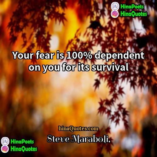 Steve Maraboli Quotes | Your fear is 100% dependent on you